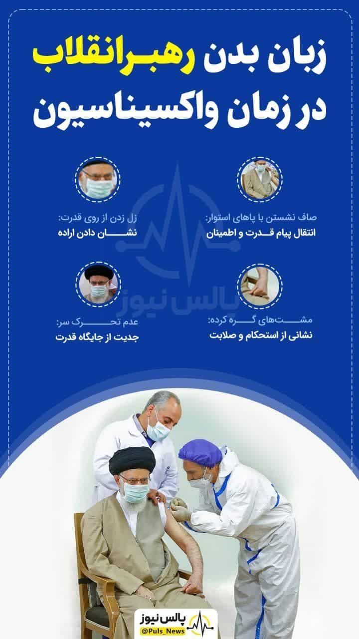 اینفوگرافیک | زبان بدن رهبر معظم انقلاب