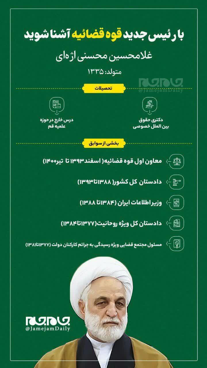 اینفوگرافی | با قاضی القضات جدید آشنا شوید