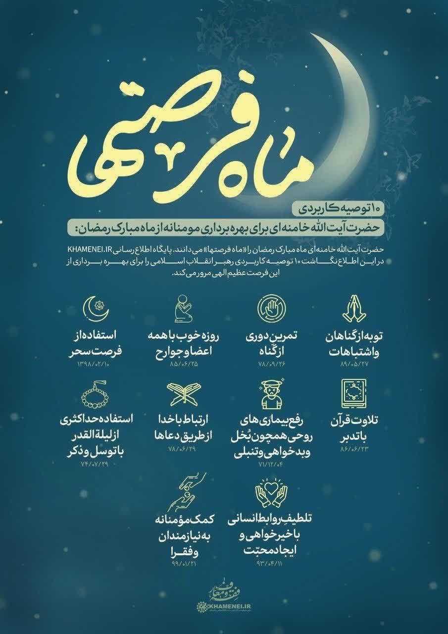اینفوگرافی | رهبر انقلاب
