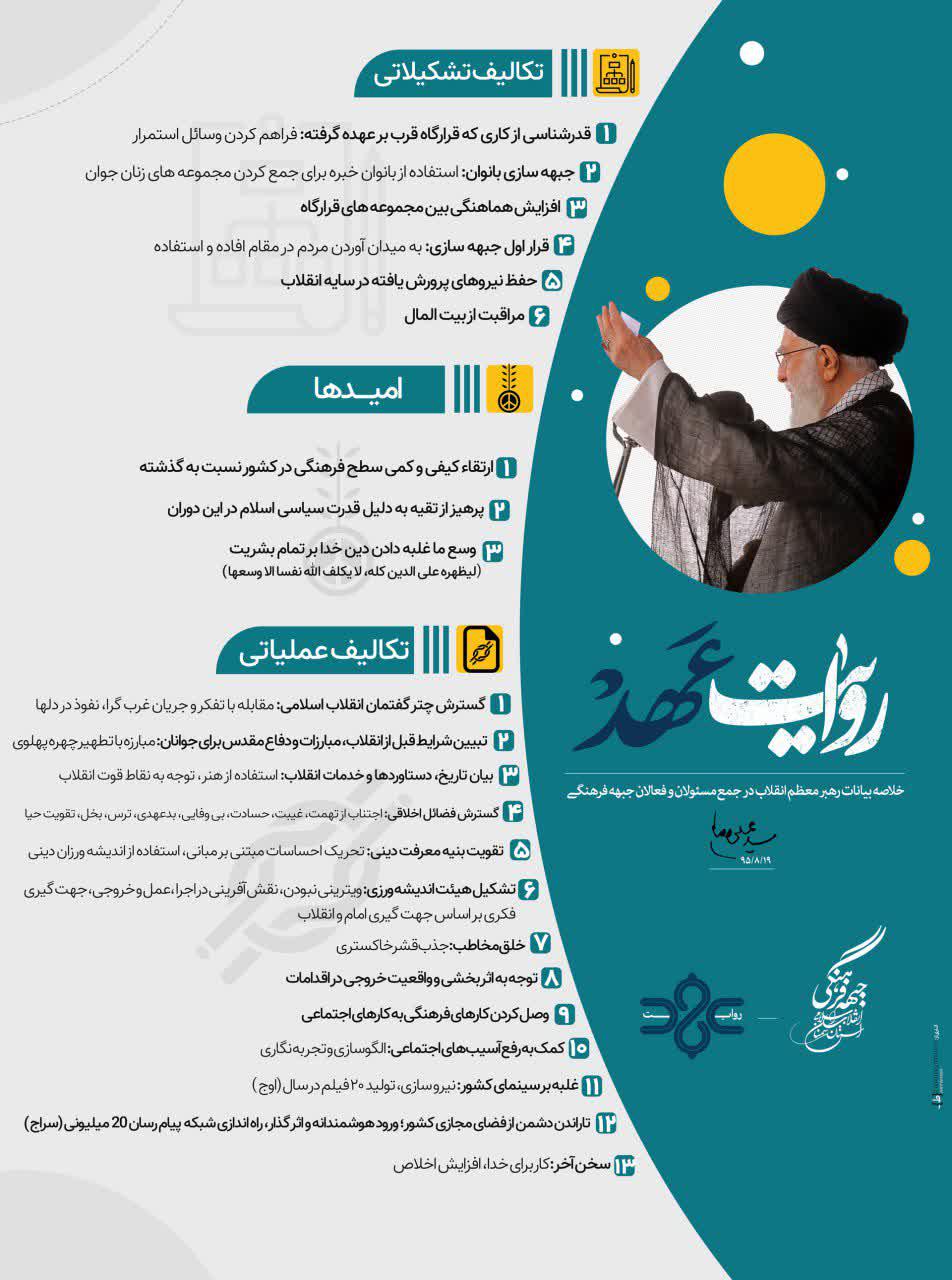 اینفوگرافی | بیانات رهبر معظم انقلاب در جمع مسئولان و فعّالان جبهه فرهنگی