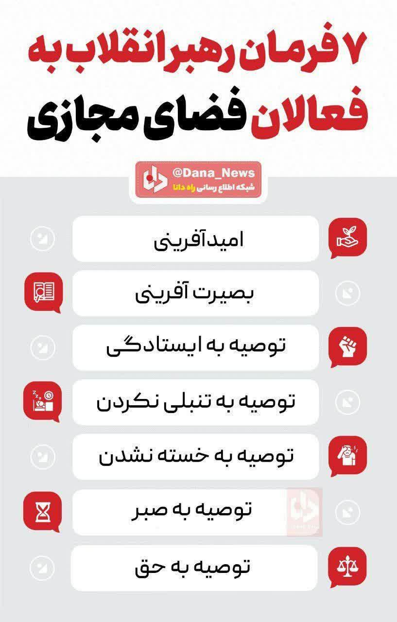 اینفوگرافی | هفت فرمان اخیر